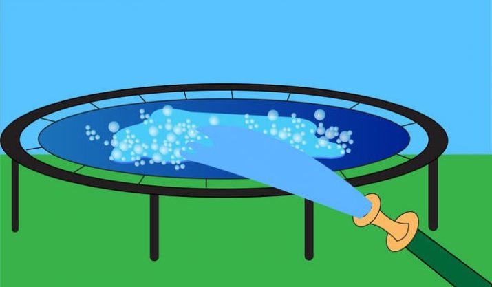 How To Clean A Trampoline Mat The Right Way